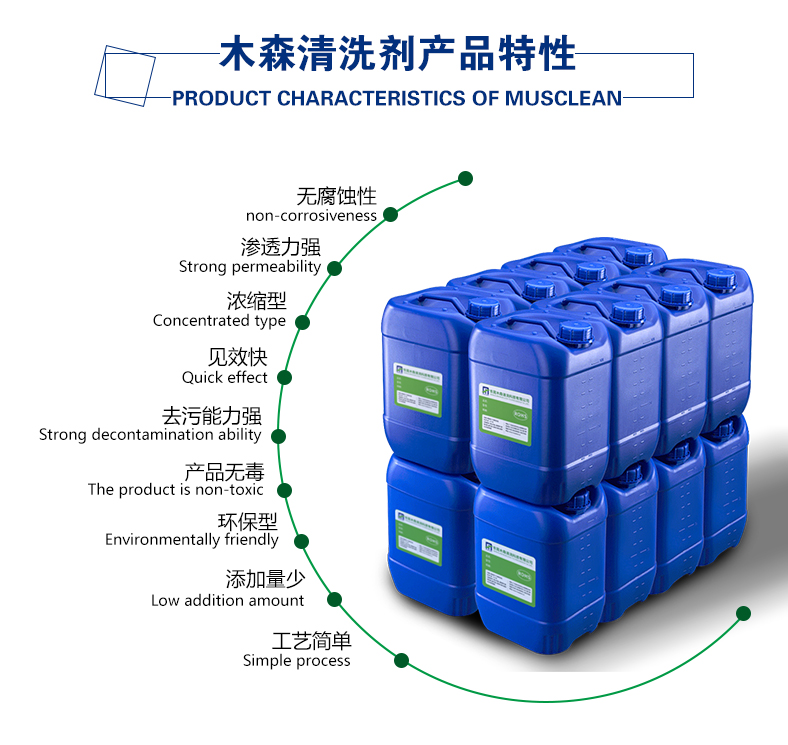 水基金屬除蠟系列_05.jpg